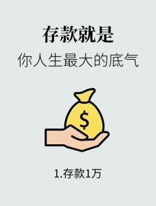 不擅長(zhǎng)存錢(qián)的人有哪些體相特征