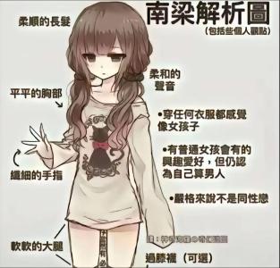 面相看“偽娘”和“純爺們”命運幾何