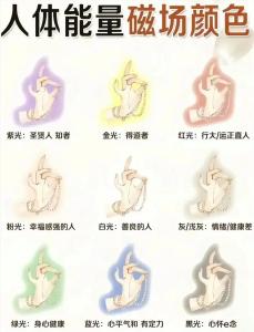 男人什么體相能給女人帶來(lái)好運(yùn)
