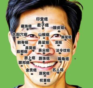 面部面相大全 臉上有很多痣的男人面相