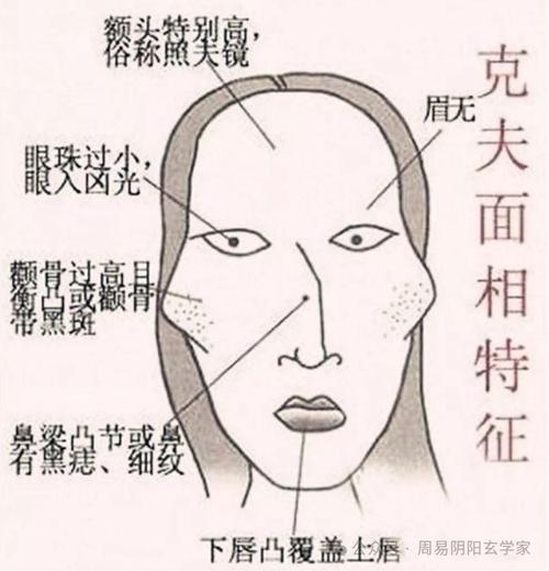 命運不好的女人面相特征