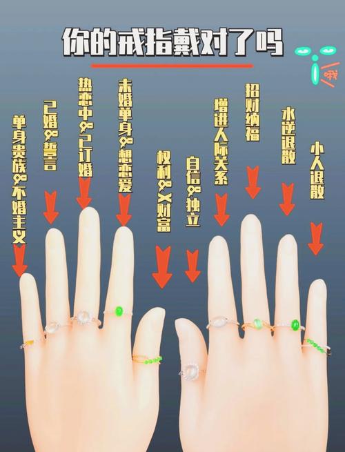 手小的女人命運如何?