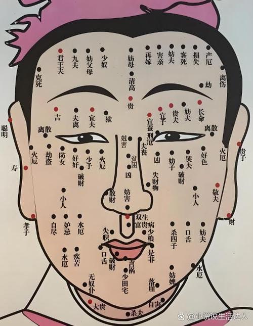 小孩身上有哪三大吉痣注定大富大貴？