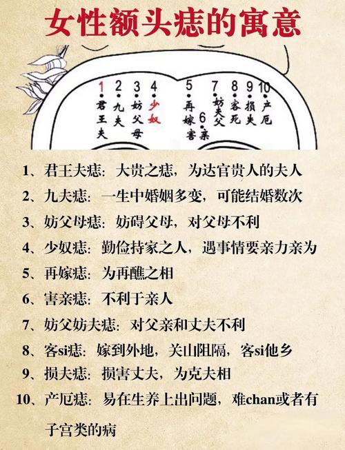 額頭有痣會有什么運勢與命運?
