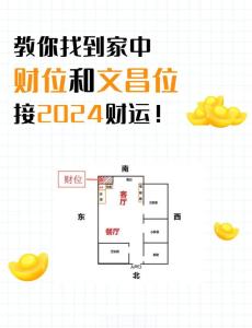 辦公室招財的風水布局