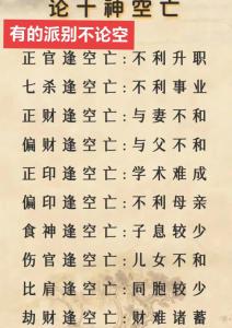 有出息 能成大器的八字特征