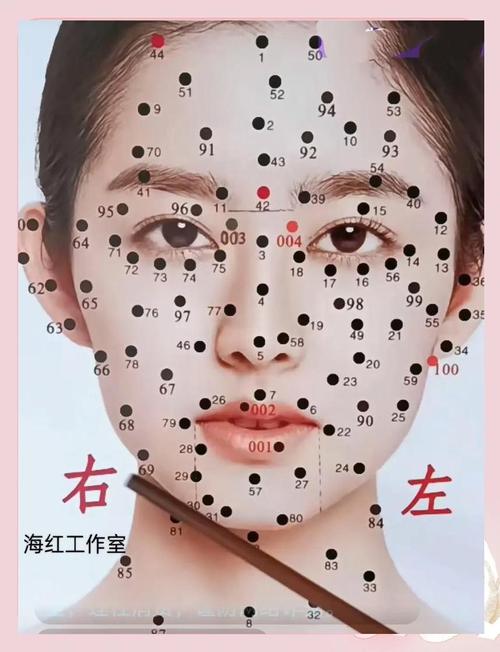 眼睛上長朱砂痣位置 位置不同寓意不同