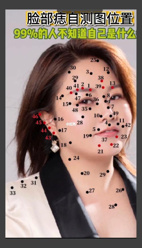 朱砂痣是什么意思 朱砂痣的位置和命運分析