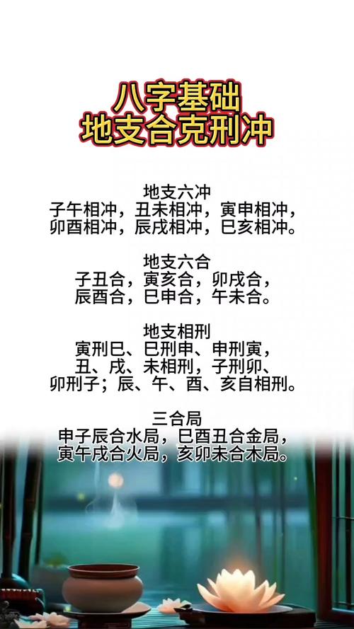 八字怎么看那年動婚 流年日支刑沖克害合