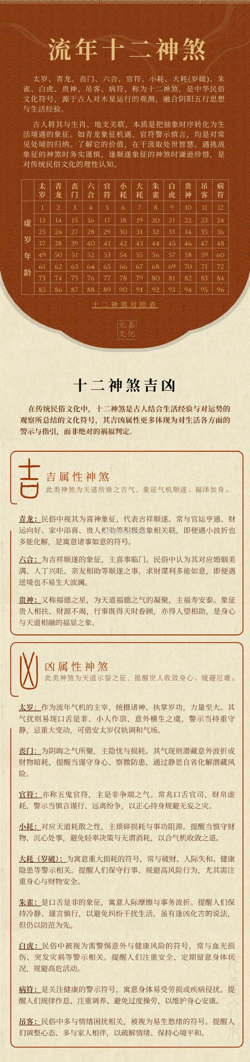 虎年芒種出生的男孩好不好 做事忌急躁