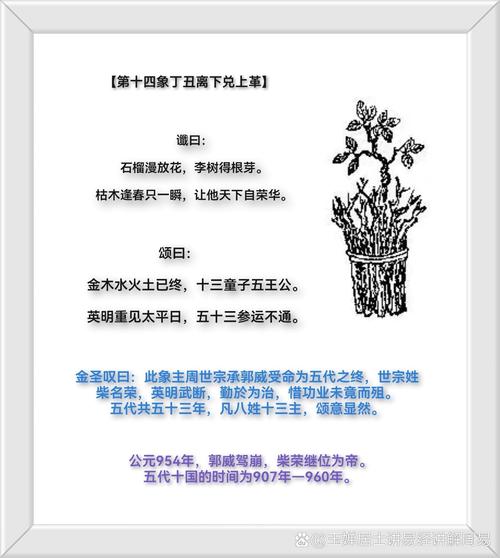 推背60詳解 推背圖第十四象丁丑