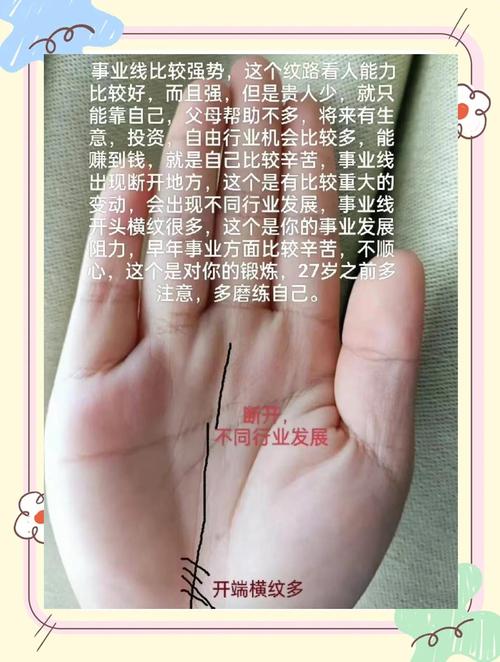 有事業線的人一定有事業嗎 未來發展如何