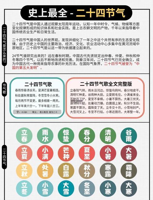 哪個節氣出生的人最好 24節氣命格分析