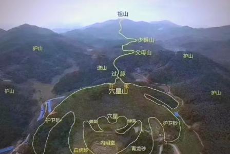 風(fēng)水寶地與有緣人,常州風(fēng)水寶地有哪些怎樣的風(fēng)水好