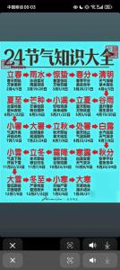 節氣當天出生好不好 前途無量
