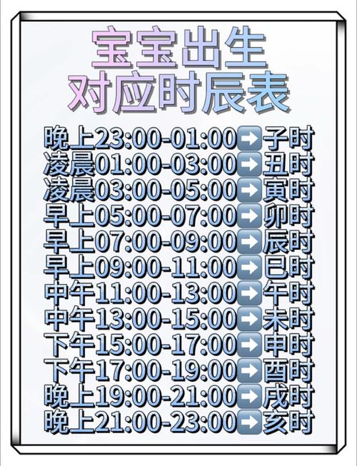 下午三點多出生是什么時辰 申時出生的人命運怎樣