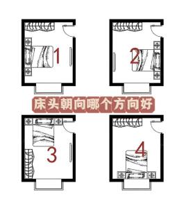 睡覺床頭朝哪個(gè)方向最佳 南北朝向有助于睡眠