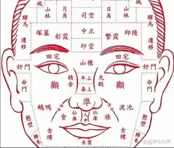 從面相看夫妻感情知多少