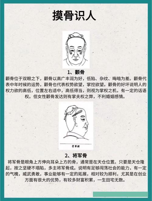 長伏羲骨的女命好不好 骨相中有幾種貴人的命格