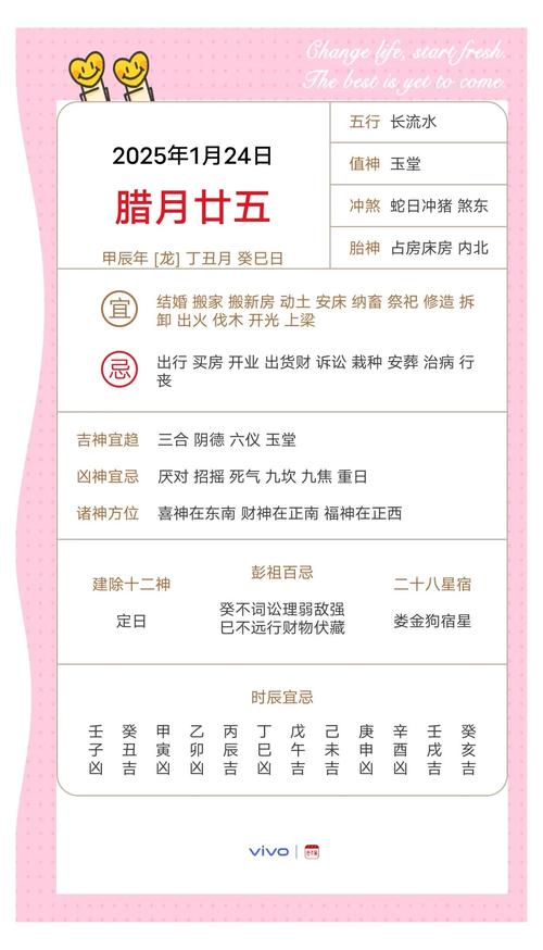 黃歷生肖沖煞 2025年1月4日沖什么屬相