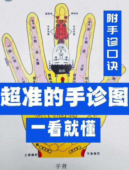 怎么通過手相看病 手相看病詳解
