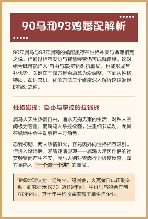 90年馬和93年雞相配不