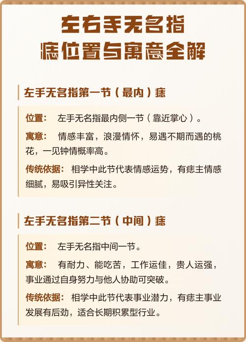 女生左手無名指有長痣代表什么 左手無名指長痣有什么特殊