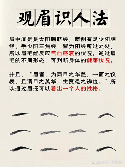 古法看眉十六字揭示人的命運