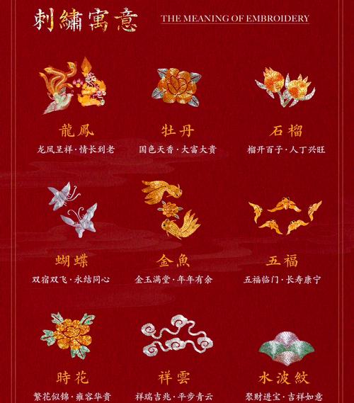 如何利用龍鳳相配的飾物增加夫婦感情
