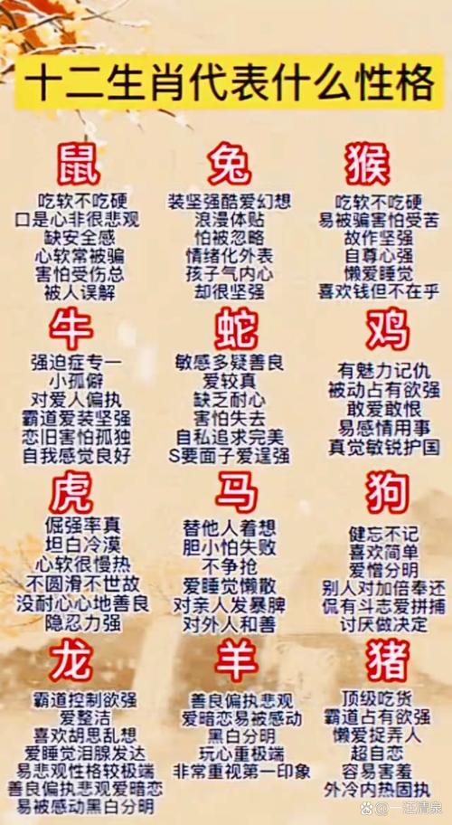 話少低調的生肖男 喜歡獨來獨往的生肖男