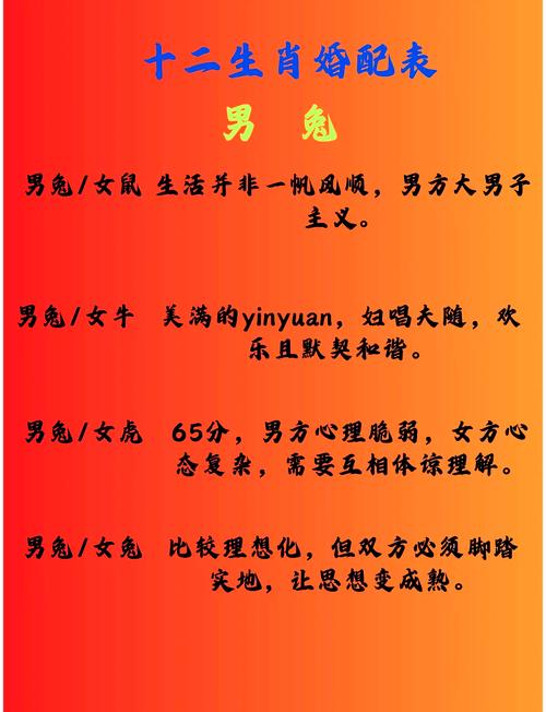 高智商高情商的生肖男 頭腦最厲害的生肖男