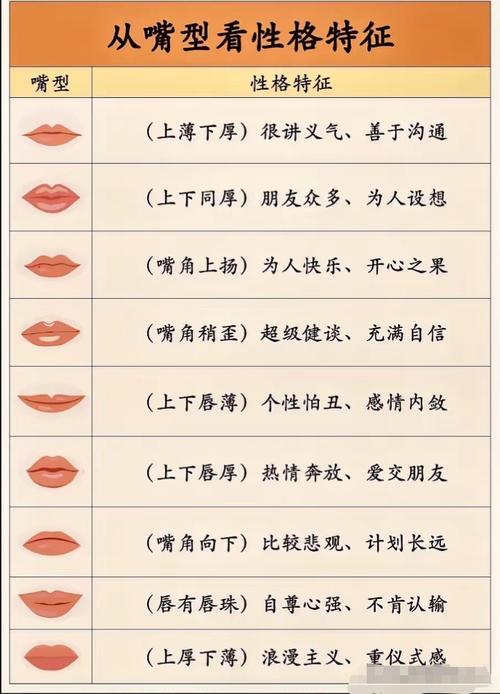 嘴型看女人如何對待愛情