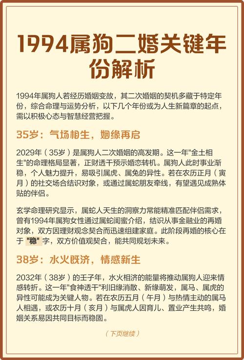 94年屬狗的二婚在什么時候