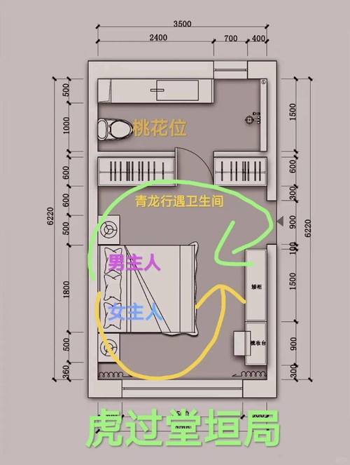 可以使愛情降臨的家居風水布局
