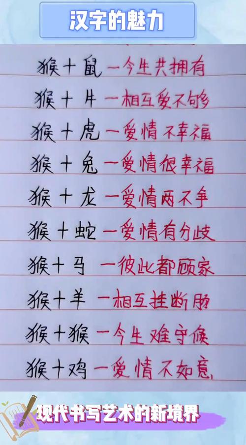 屬猴男最珍惜哪種女人
