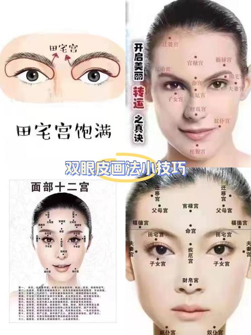 面相分析：你是天生的公主相嗎