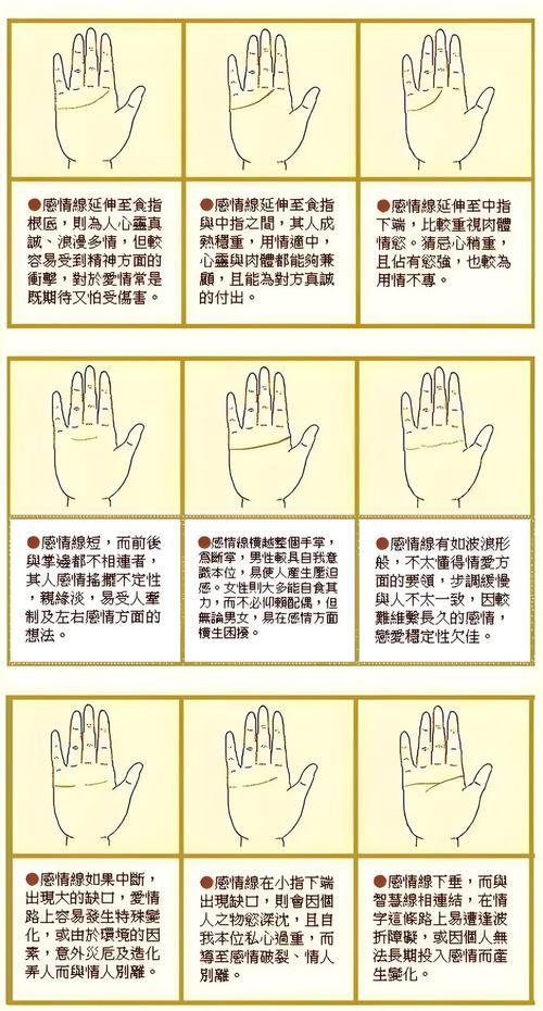 十大不吉利手相 十種不吉利的手相分析