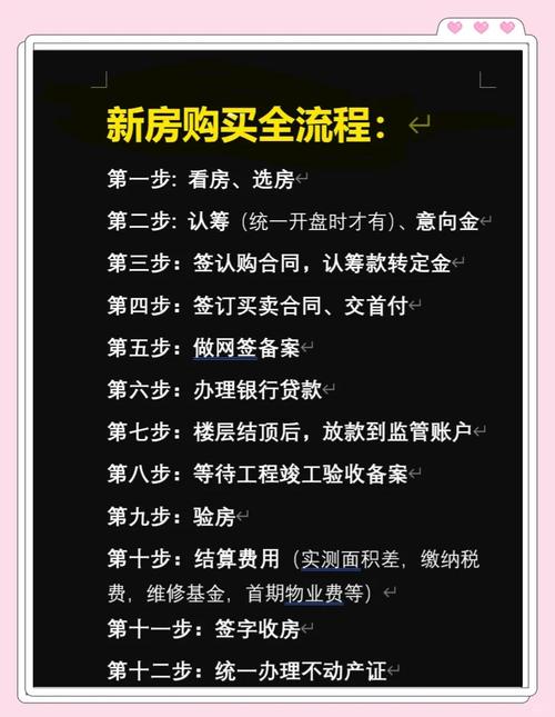 買新房時的十二條原則
