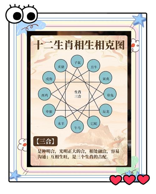 從生肖面相看男人是旺妻命還是克妻命？