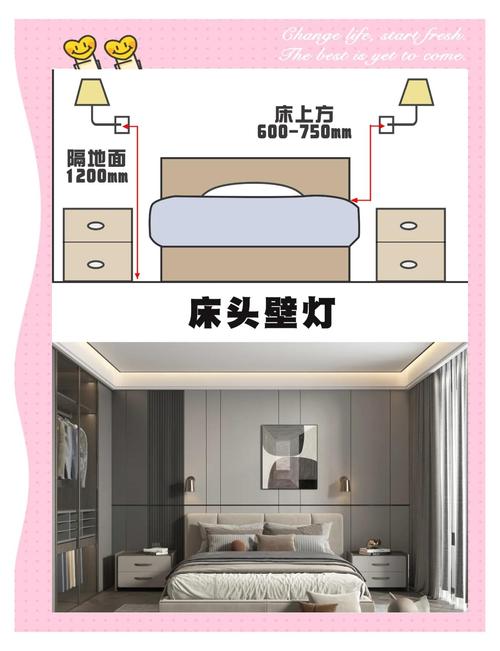 夫妻臥室燈具布局的風水原則