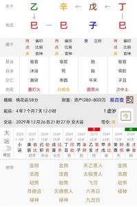 旺衰用神的一般取法