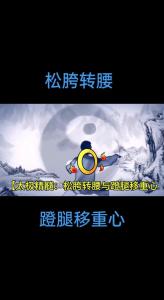 體相學：太極松腰