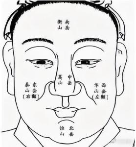 哪種面相的男人最值得女人愛