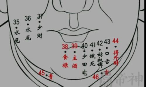 男人下嘴唇長痣  嘴巴下面有長痣代表什么好不好