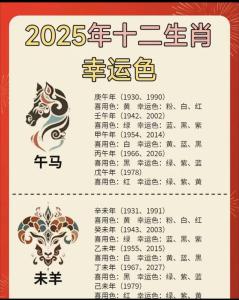 2025年十二生肖的專屬幸運色 2025年你的幸運色是什么