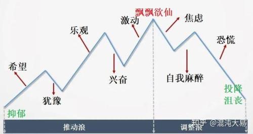 面相教你從容應對人生風浪