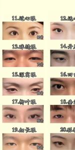 眼睛看你福分有多大