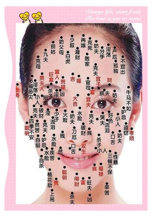 眉毛上有痣代表什么？