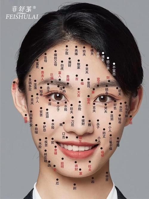 女額頭有痣圖解 額頭痣相圖解大全