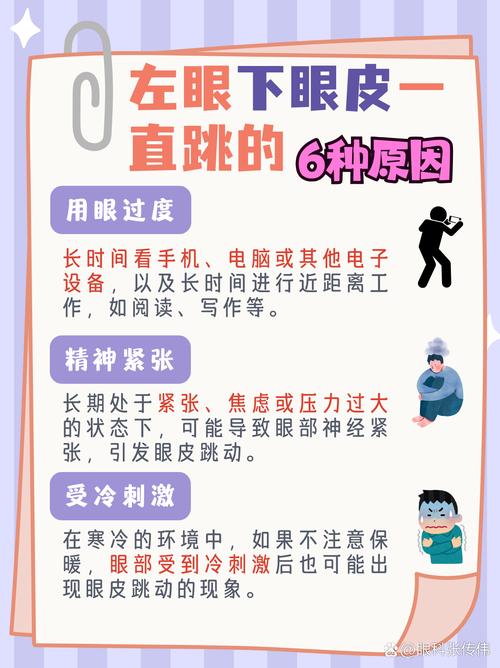 左眼皮跳是怎么回事